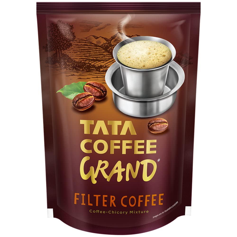 Tea & Coffee Products