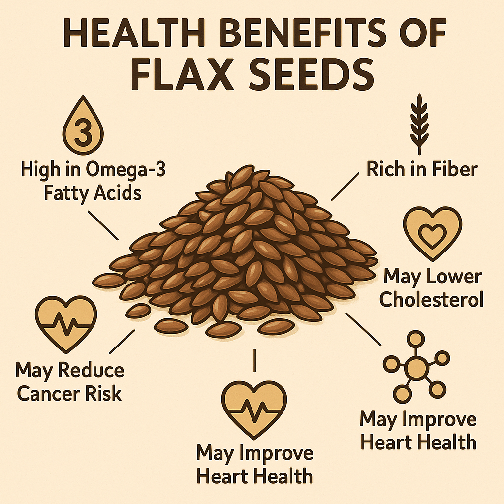 Flax Seed Powder 200g