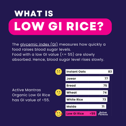 24 Mantra Organic Low GI Rice 5kg