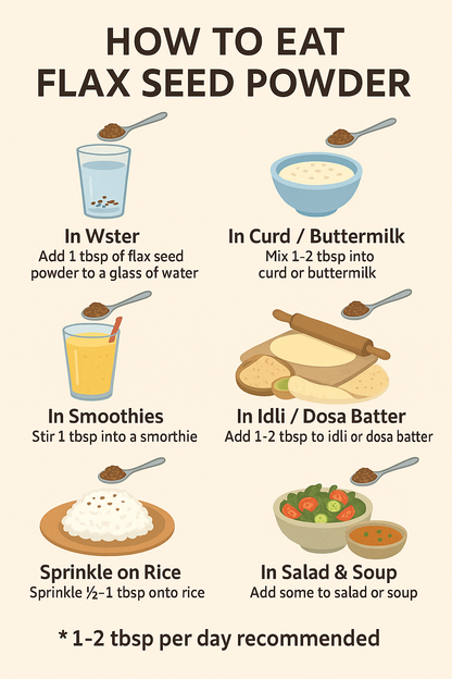 Flax Seed Powder 200g
