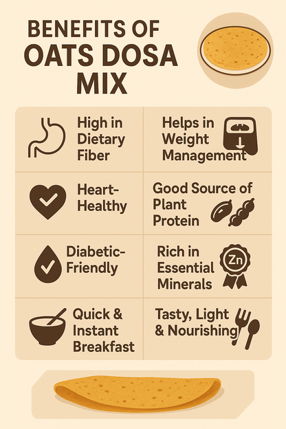 Rolled Oats  Dosa Mix 250g