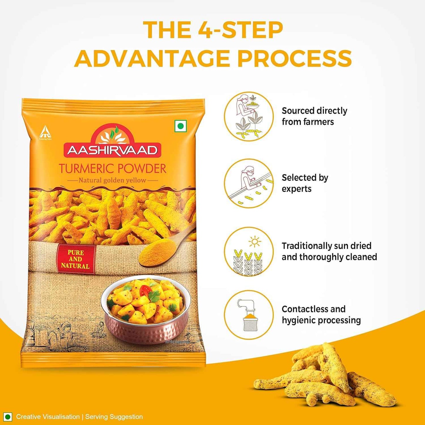 Aashirvaad Turmeric Powder, 200g,