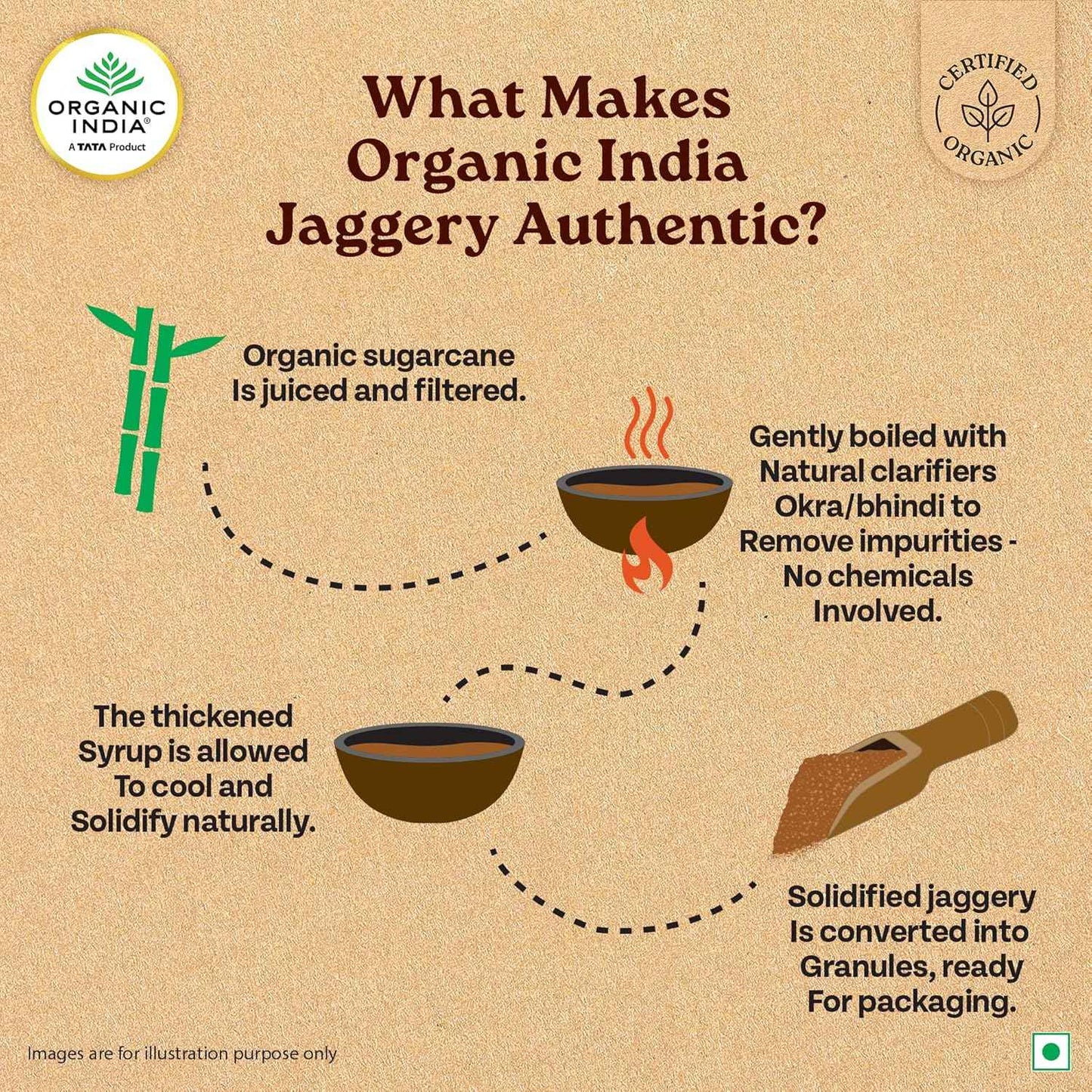 ORGANIC INDIA Jaggery Powder - 500G, Pure & Natural, No Chemical Additives