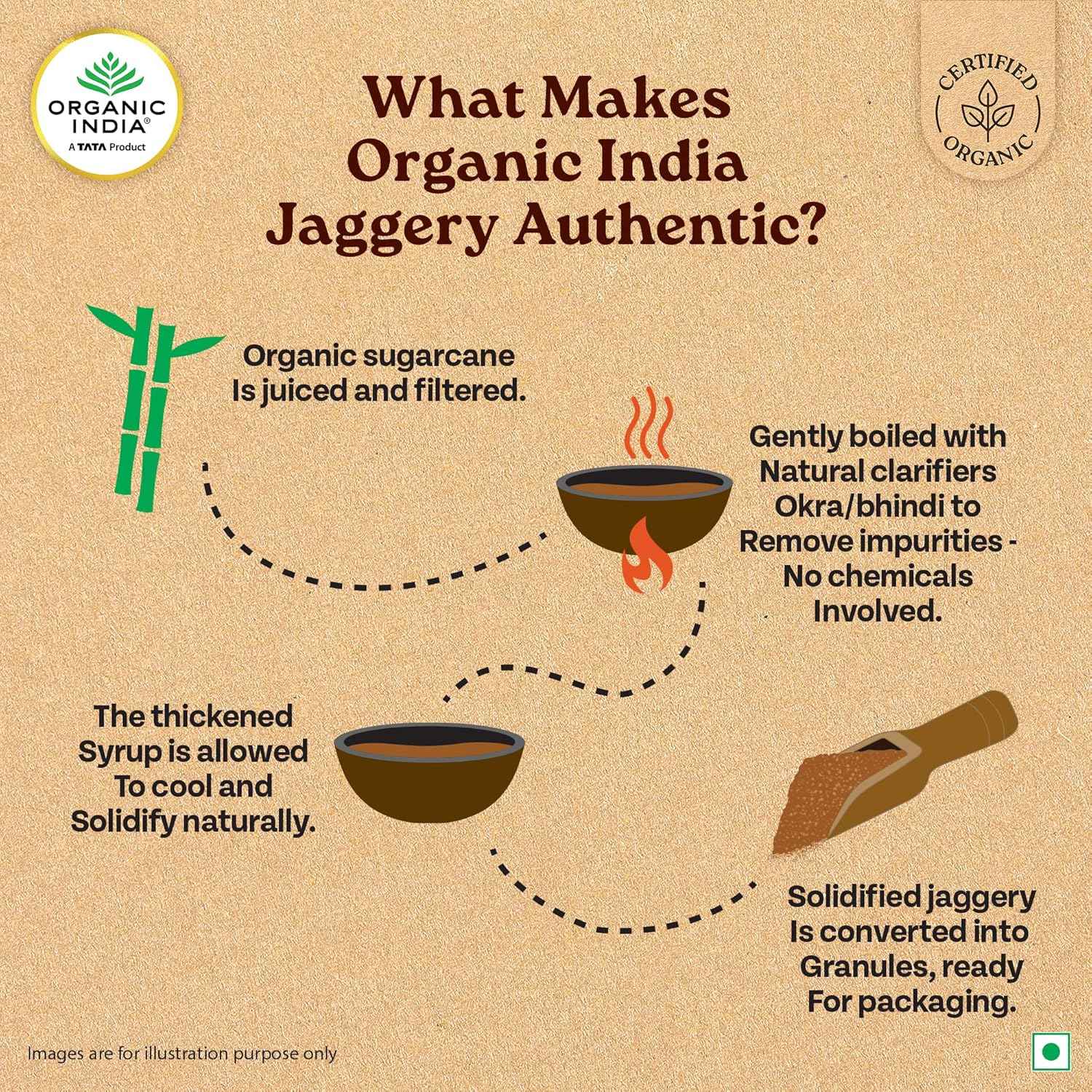 ORGANIC INDIA Jaggery Powder - 500G, Pure & Natural, No Chemical Additives