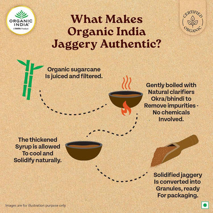 ORGANIC INDIA Jaggery Powder - 500G, Pure & Natural, No Chemical Additives