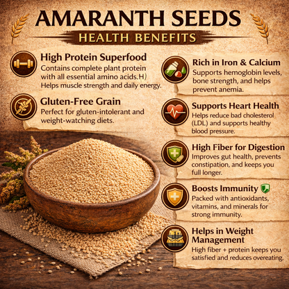 Amarnath Seeds 450g