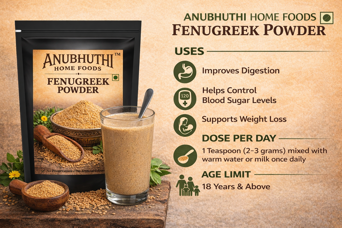 Fenugreek Powder 200g