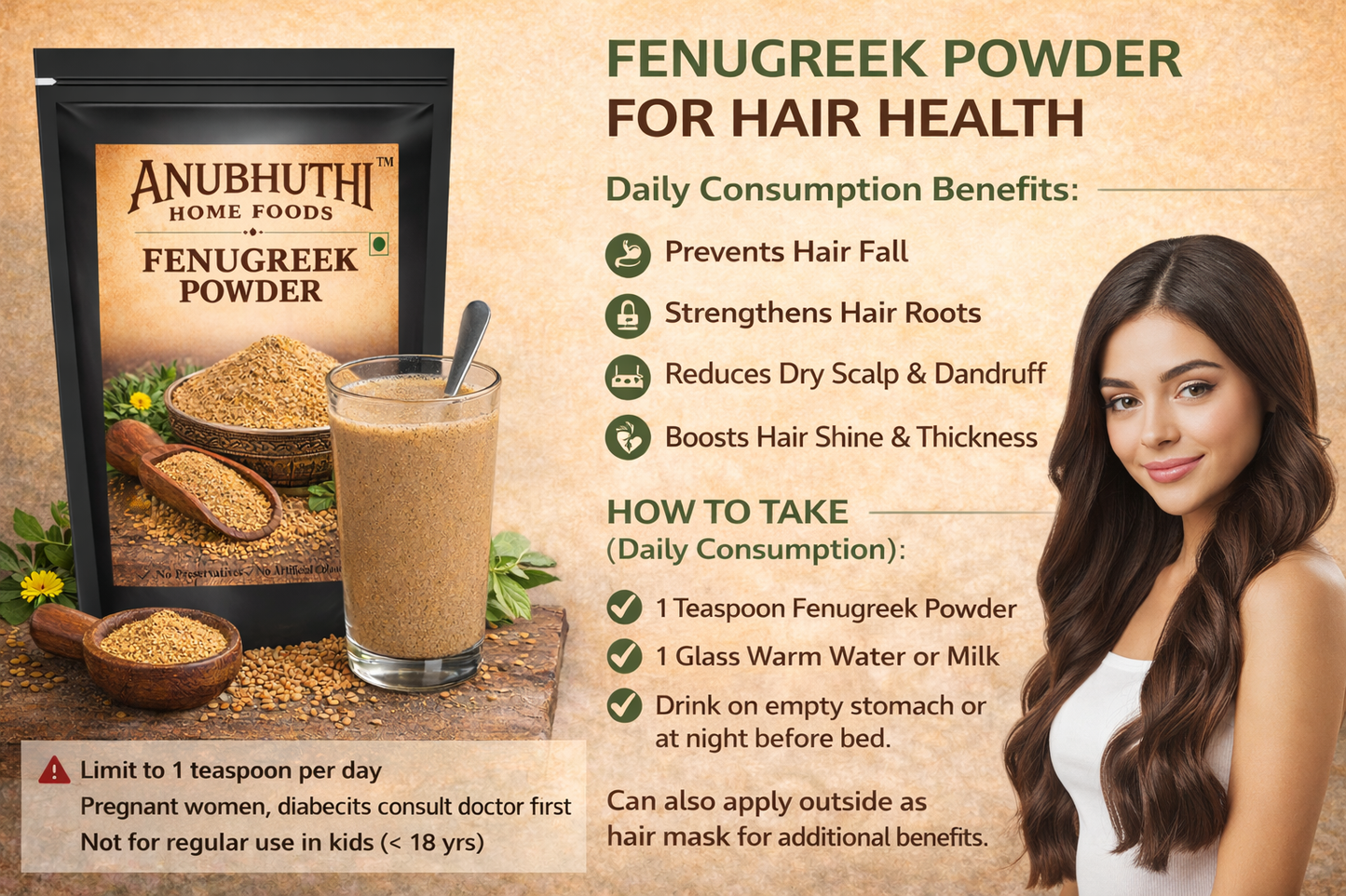 Fenugreek Powder 200g
