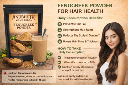 Fenugreek Powder 200g