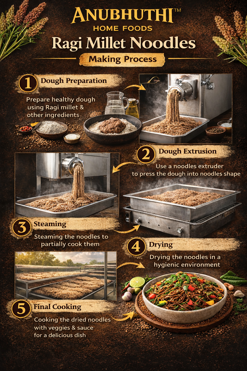 Ragi Millet Hakka Noodles 200g - Anubhuthihomefoods