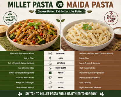 Foxtail Millet Pasta-No Maida-No Preservatives-No Artificial colours  200g (Pack Of 2)