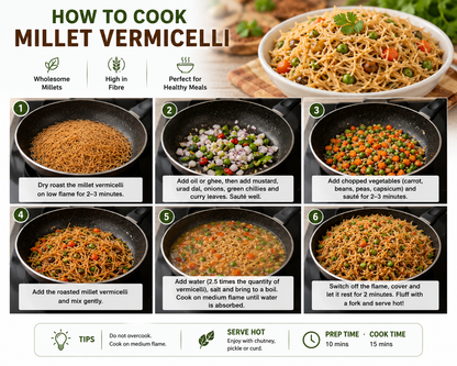 Multi  Millet Vermicelli  200g (Pack of 2)