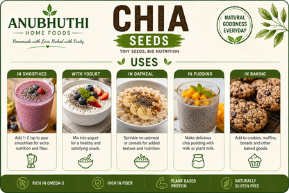 Black Chia Seeds 250g Premium Quality