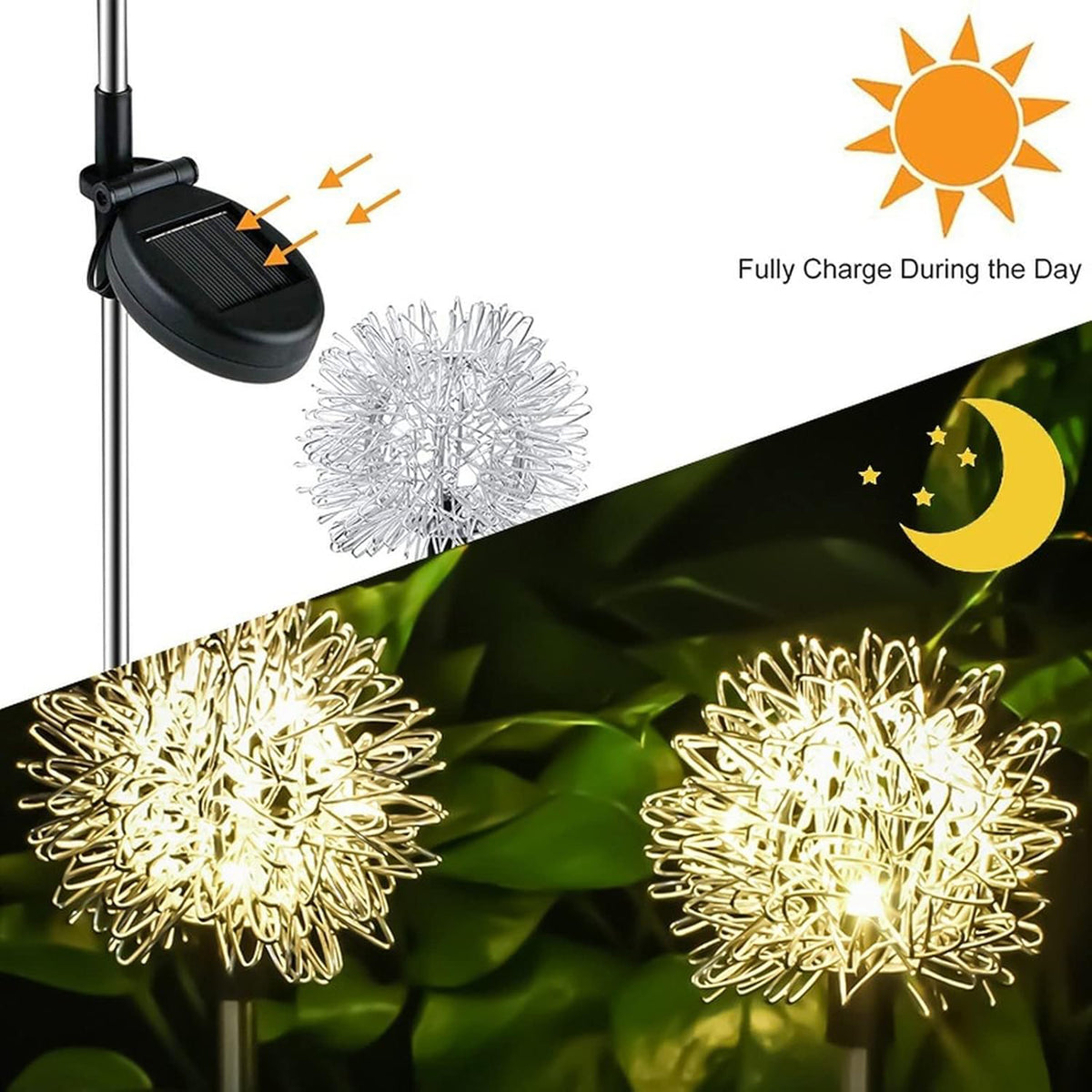 Solar Powered Dandelion Garden Lights (2 Pc)